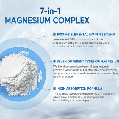 Glamara 7-IN-1 Magnesium Complex