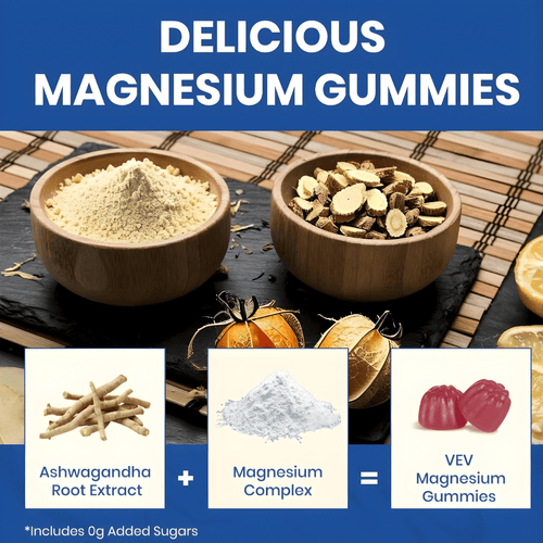 14-IN-1 Magnesium Complex Gummies