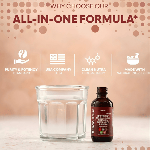 Natural Gluco Gone
