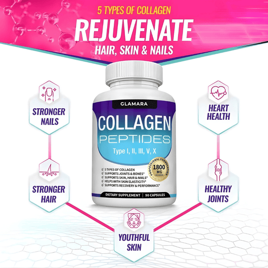 GLAMARA 5-IN-1 Multi Collagen Peptides