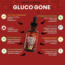 Glamara Natural Gluco-Gone