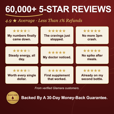 Glamara Natural Gluco-Gone